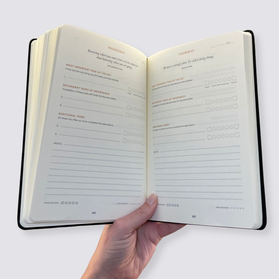 Diaries Intelligent Change All Undated Diaries | Productivity Planner